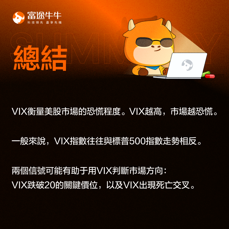 How to use the VIX to determine market direction. -6