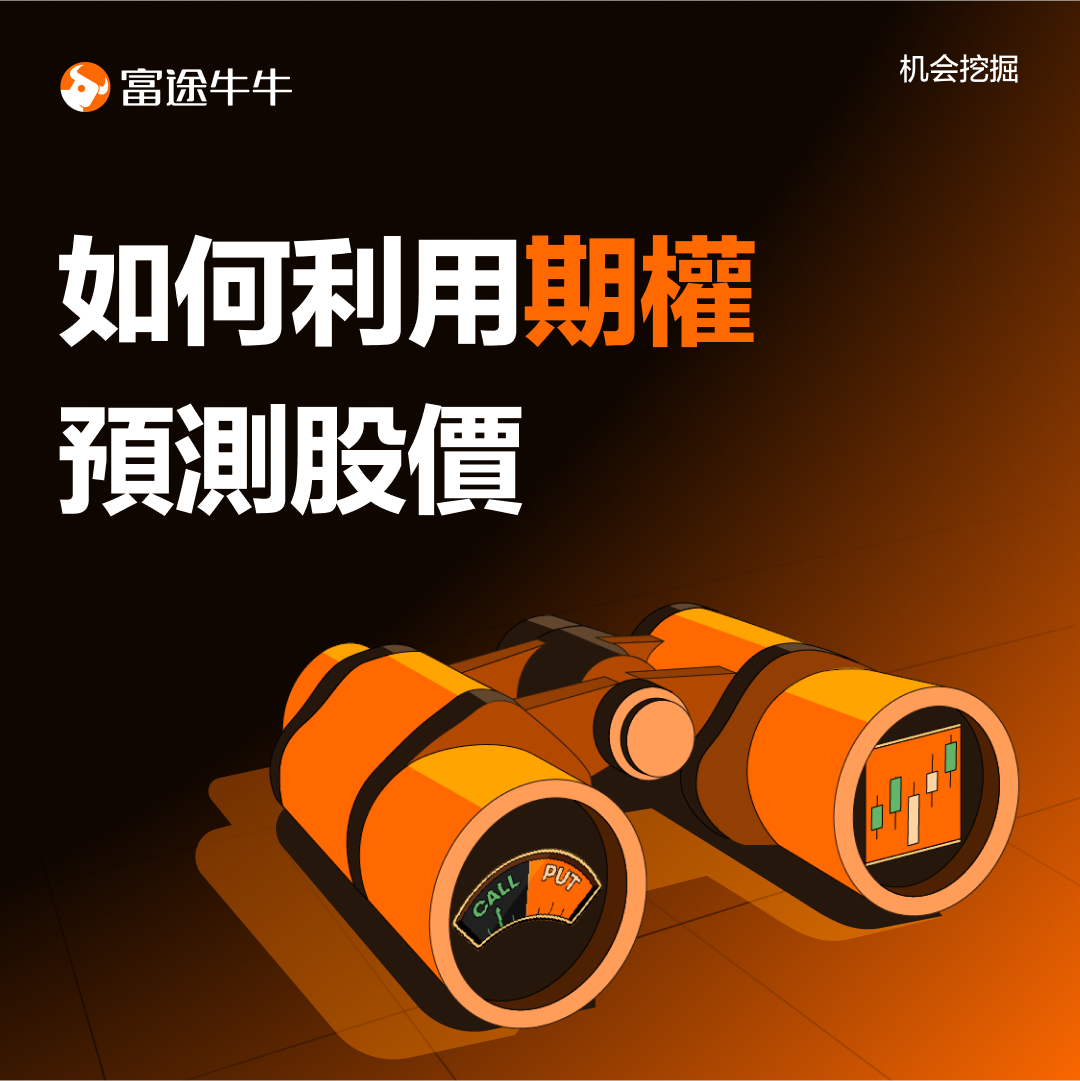 How to Use Options to Predict Stock Prices -1