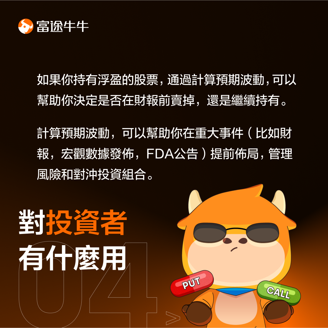 How to Use Options to Predict Stock Prices -5