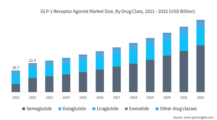 NORWOOD (NYSE: NVO) TOPS THE ROAD TO EUROPEAN KINGS -2