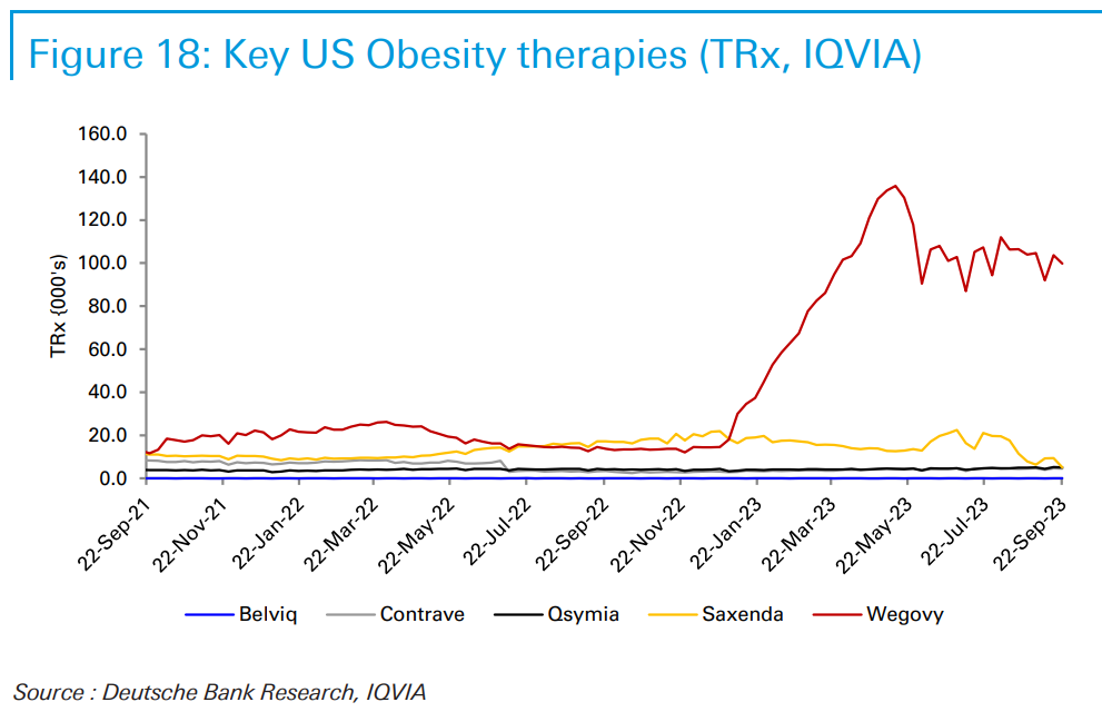 NORWOOD (NYSE: NVO) TOPS THE ROAD TO EUROPEAN KINGS -3