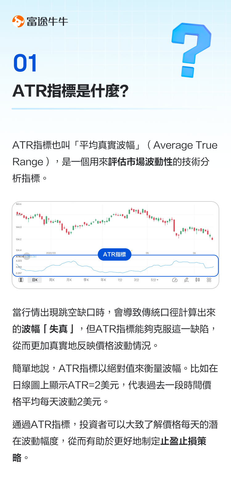 ATR Indicator: Check price movements, set stop profit and loss -2