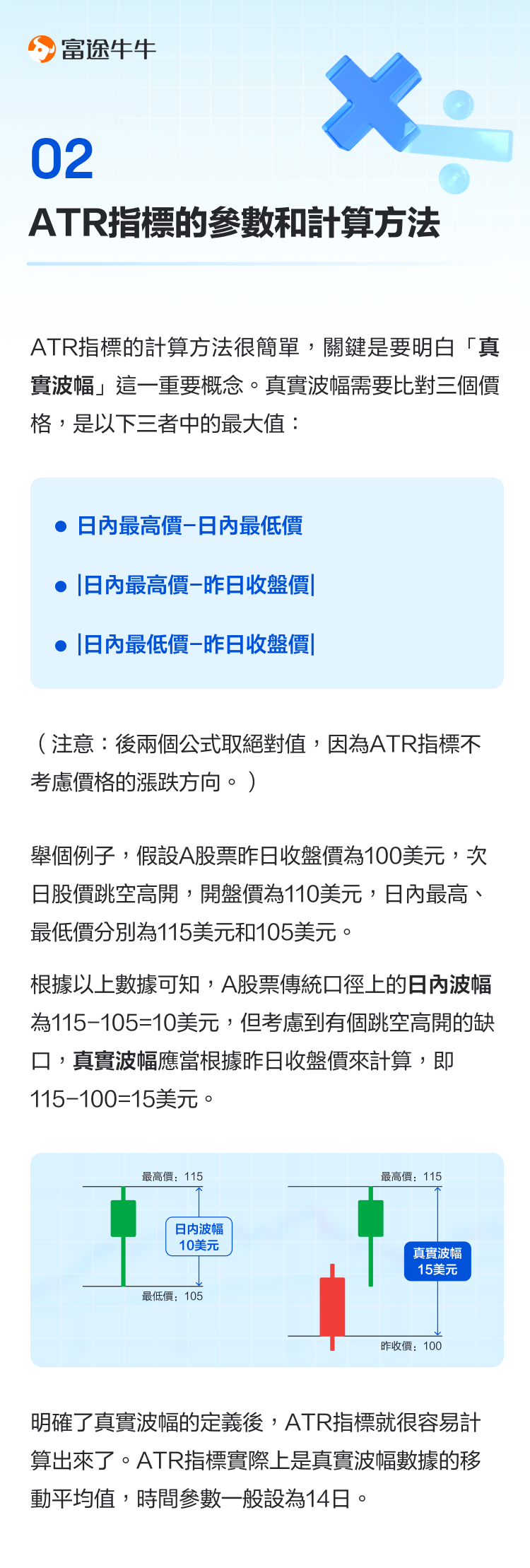 ATR Indicator: Check price movements, set stop profit and loss -3