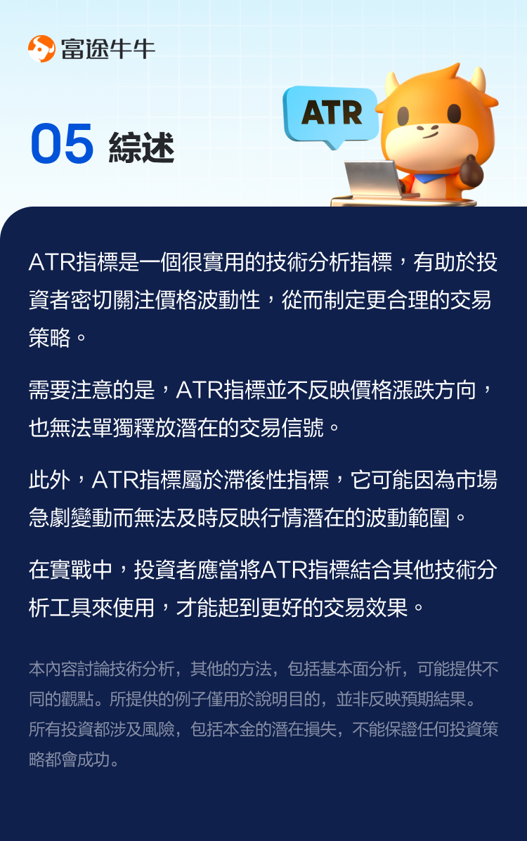 ATR Indicator: Check price movements, set stop profit and loss -6