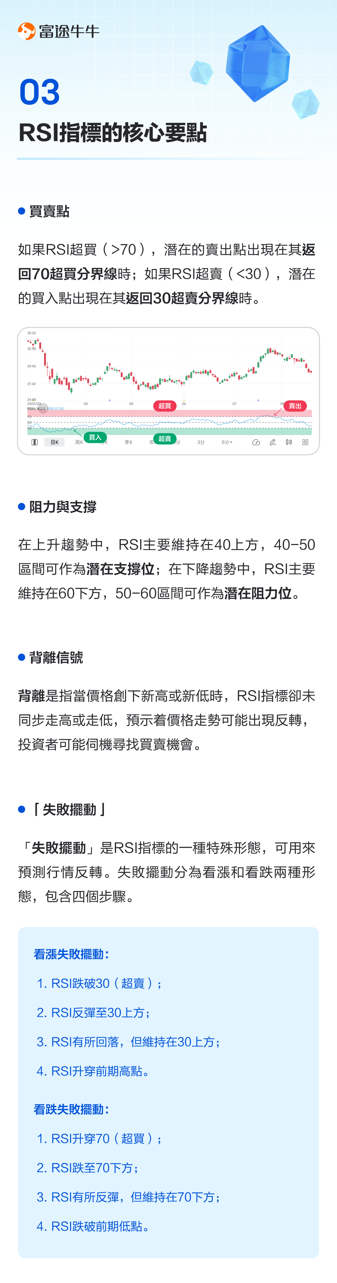 RSI indicators: Evaluate the strength of bulls and bears, predict price reversals. -4