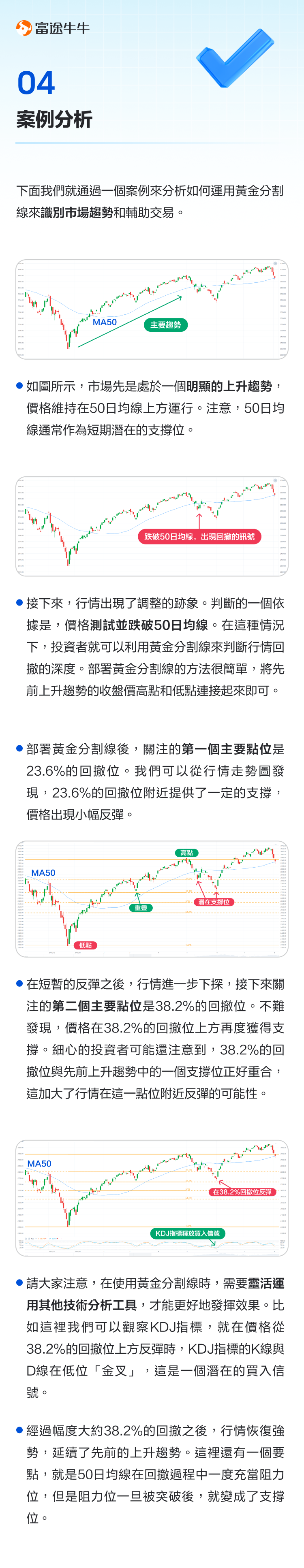 Golden Ratio: Using the 'golden' points to reveal the secrets of trends. -5