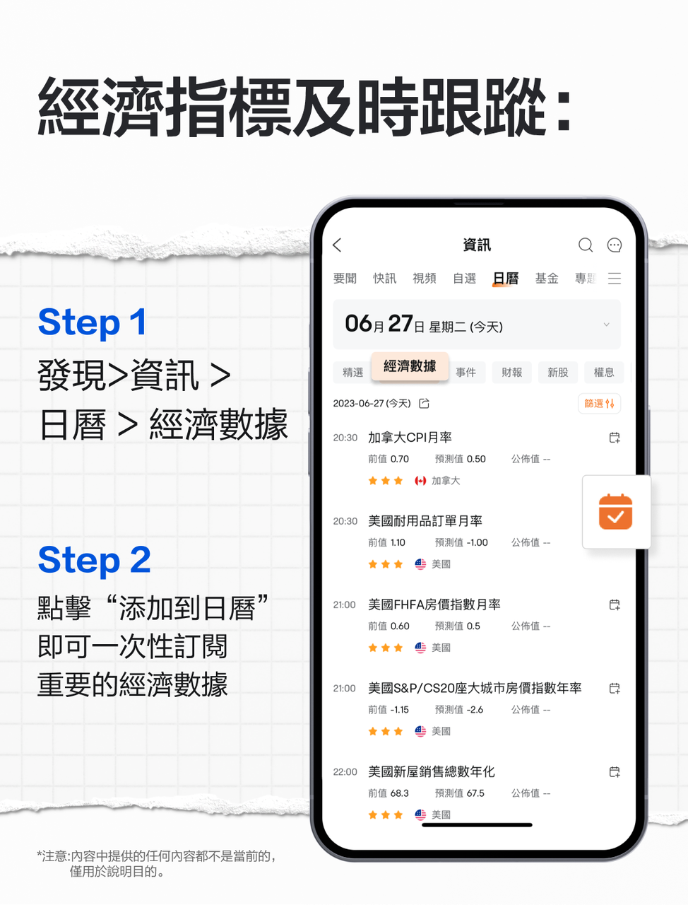 美债拐点时刻?拿好这篇债市速通秘籍 -6