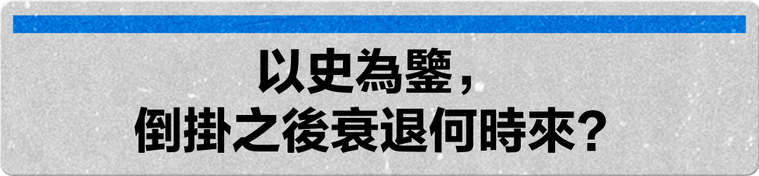 美债拐点时刻?拿好这篇债市速通秘籍 -10