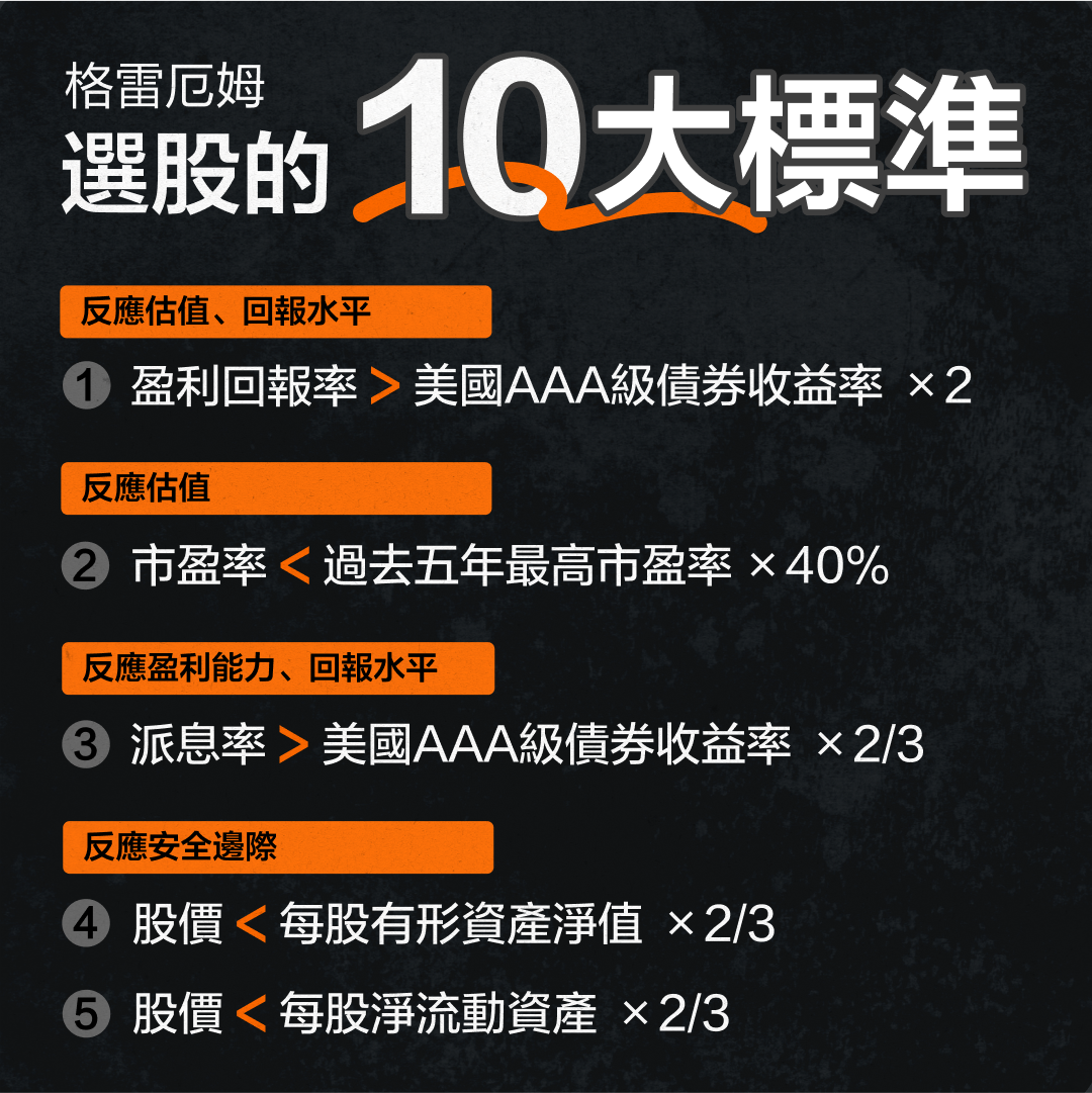 “价值投资之父”格雷厄姆:选股的10个指标 -2