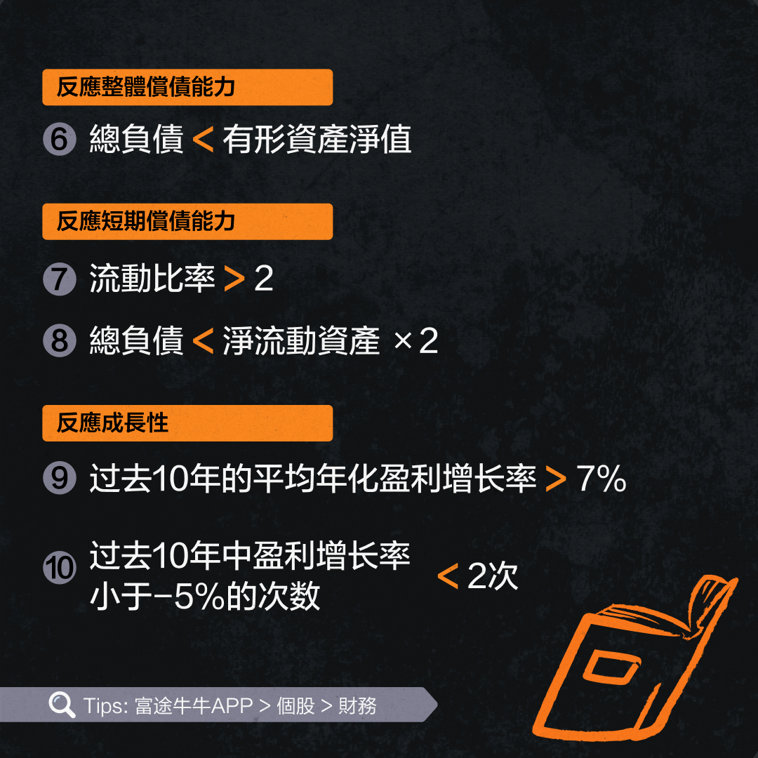 “价值投资之父”格雷厄姆:选股的10个指标 -3