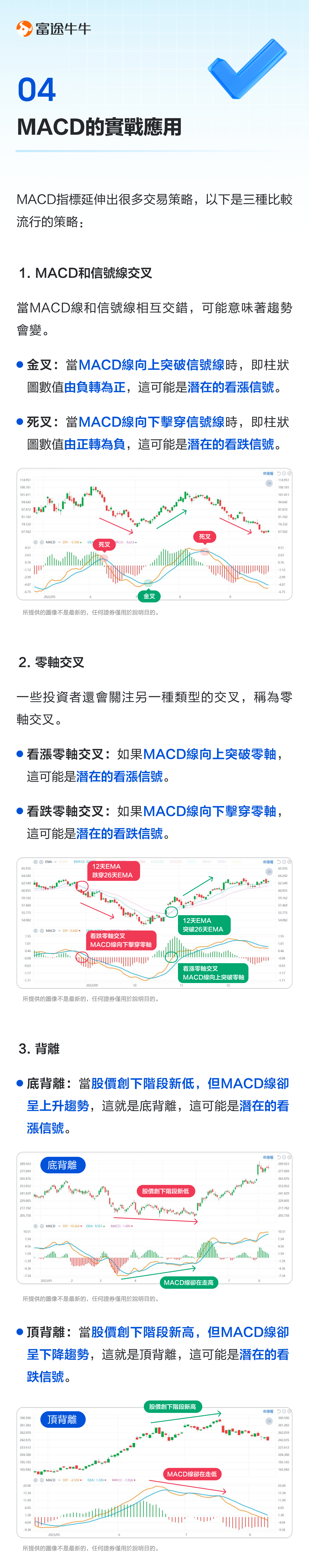 MACD indicator: the king of technical indicators is simple and practical -4