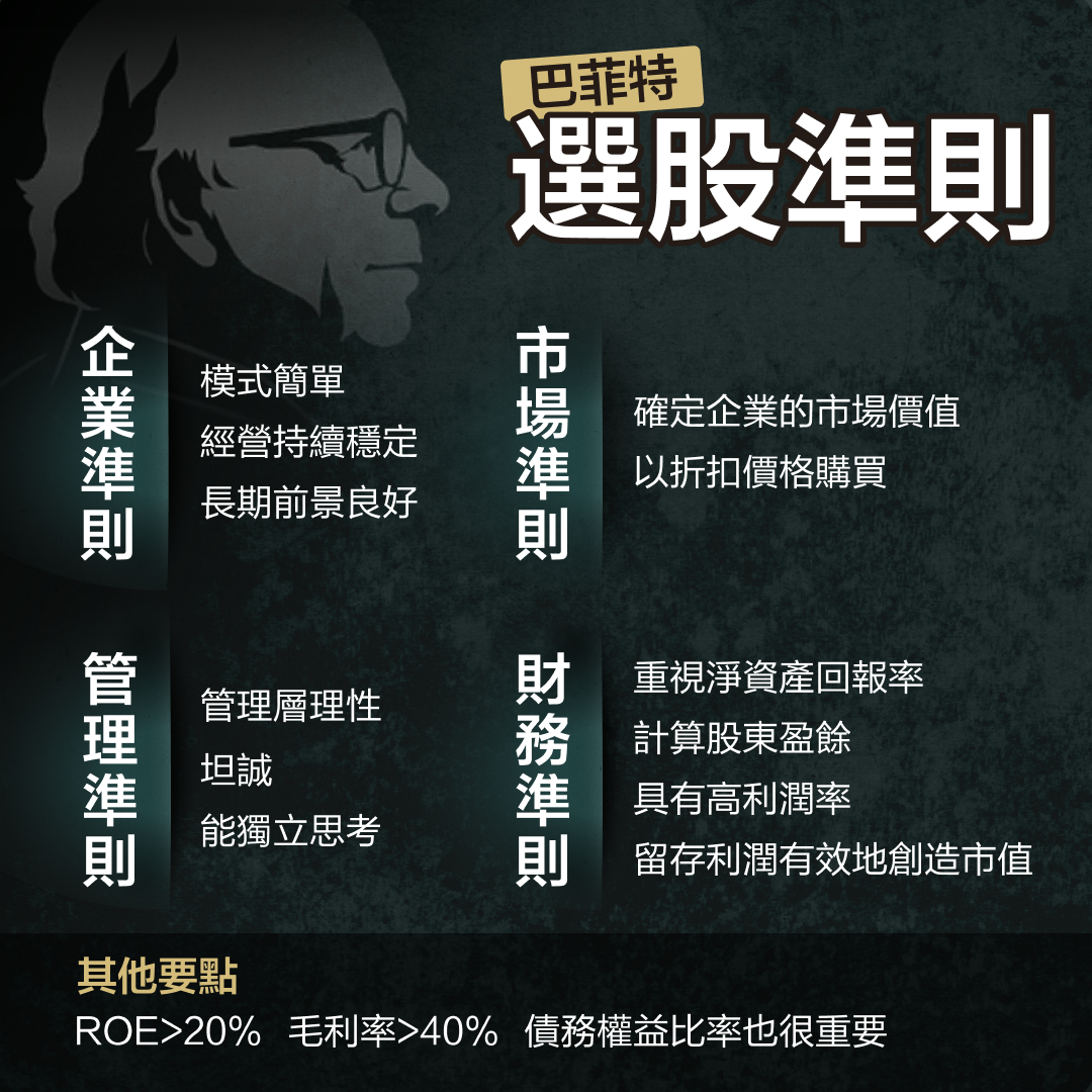 “股神”沃伦·巴菲特:ROE要高于20% -3