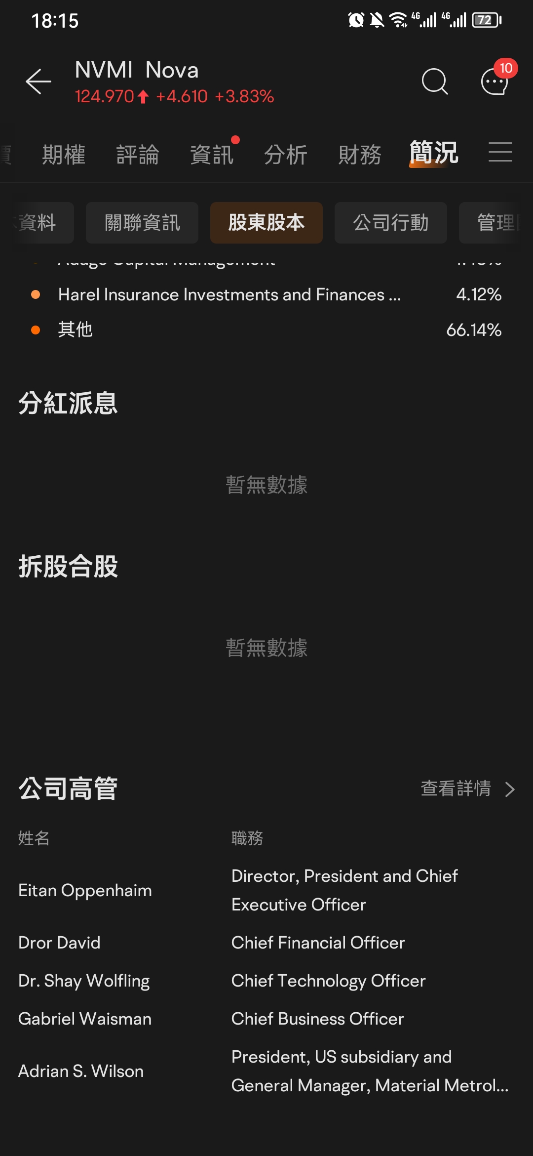 Don't understand stock options? BUFFETT TEACHES YOU 4 STEPS TO CHOOSE VALUE STOCKS! -6