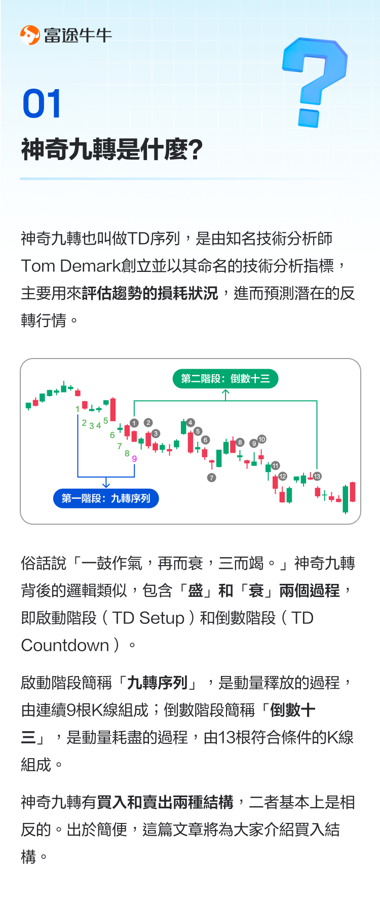 Magical Nine Turns: Identify trend flaws, learn to buy low and sell high. -2