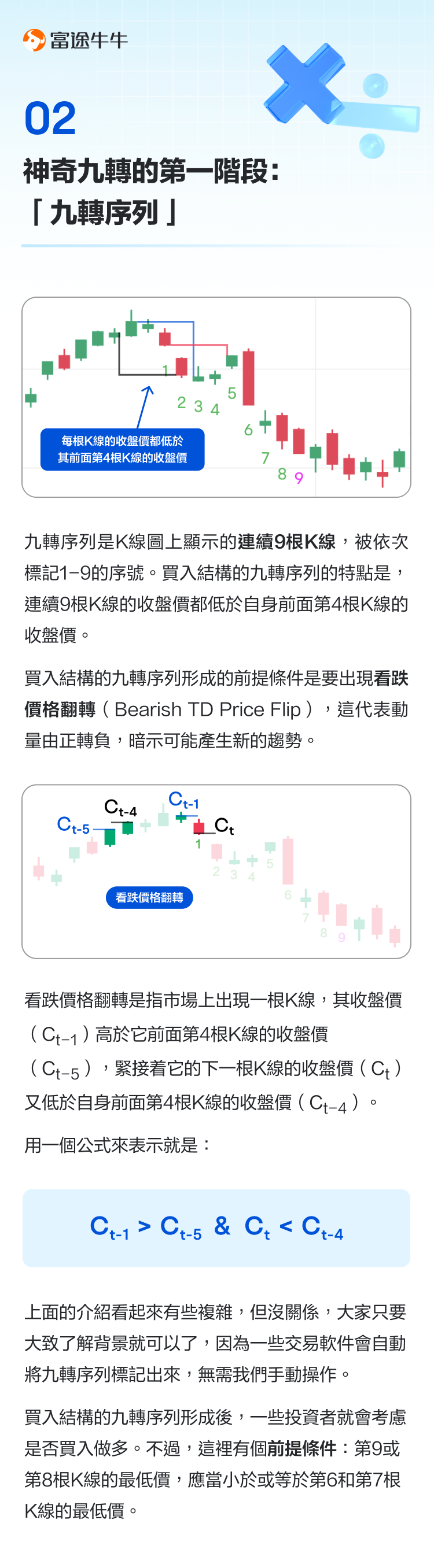 Magical Nine Turns: Identify trend flaws, learn to buy low and sell high. -3