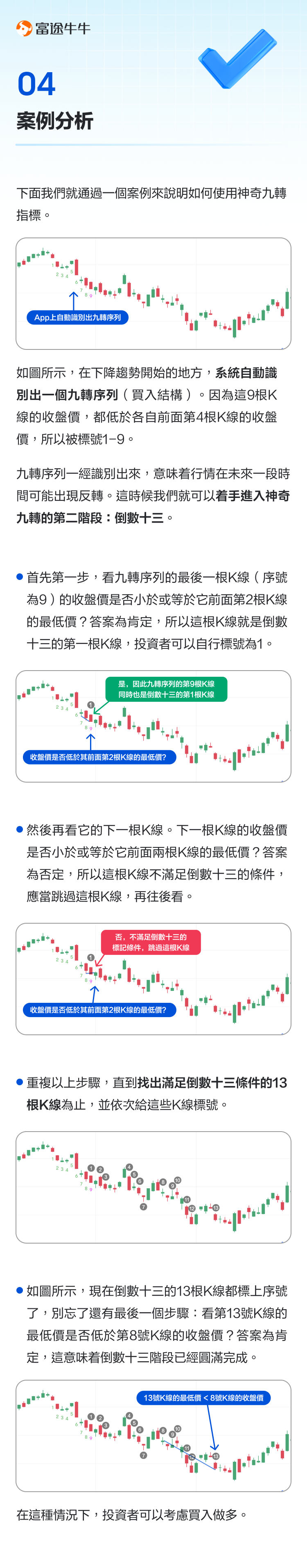 Magical Nine Turns: Identify trend flaws, learn to buy low and sell high. -5
