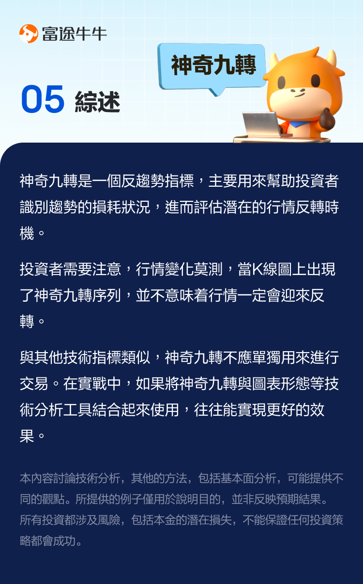 Magical Nine Turns: Identify trend flaws, learn to buy low and sell high. -6