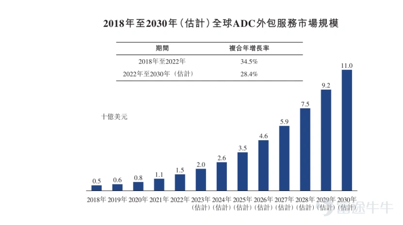 On the double whammy of good fundamentals and high valuations, can a combination of medicine and medicine break new ground? -1