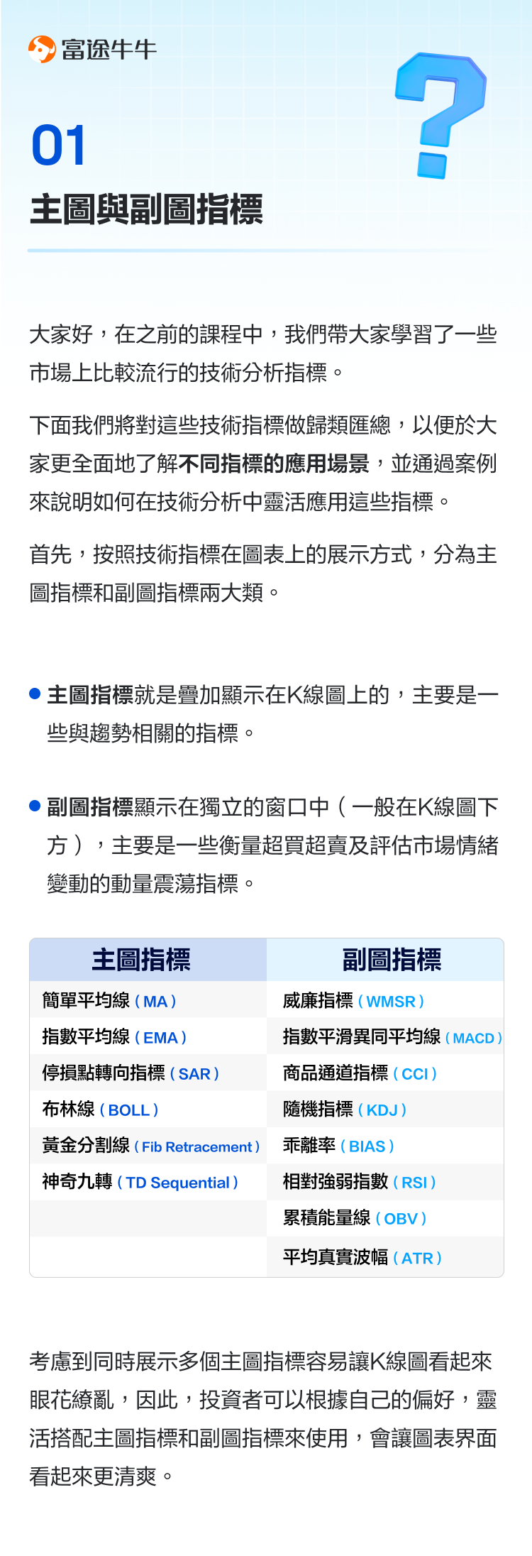 Practical guide to technical indicators.  -2