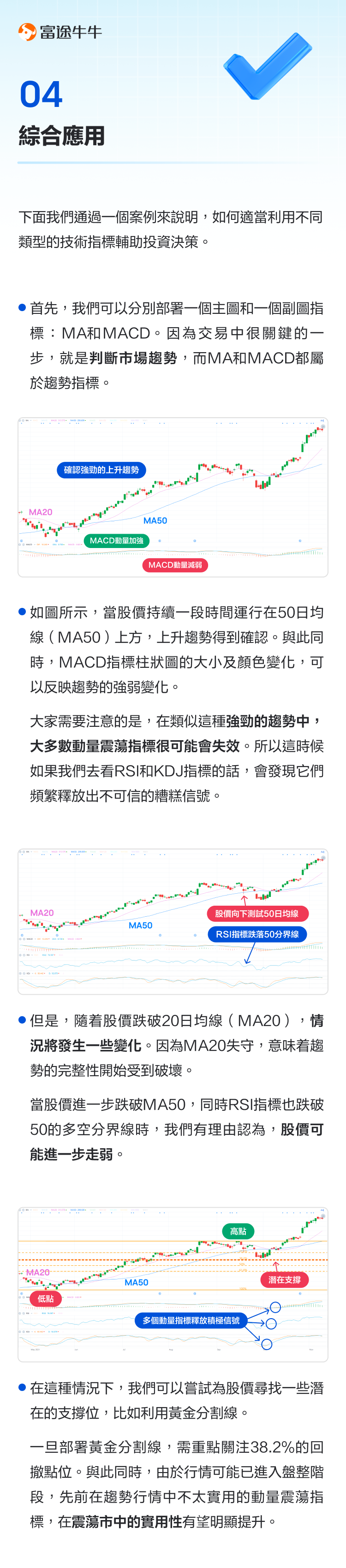 Practical guide to technical indicators.  -5