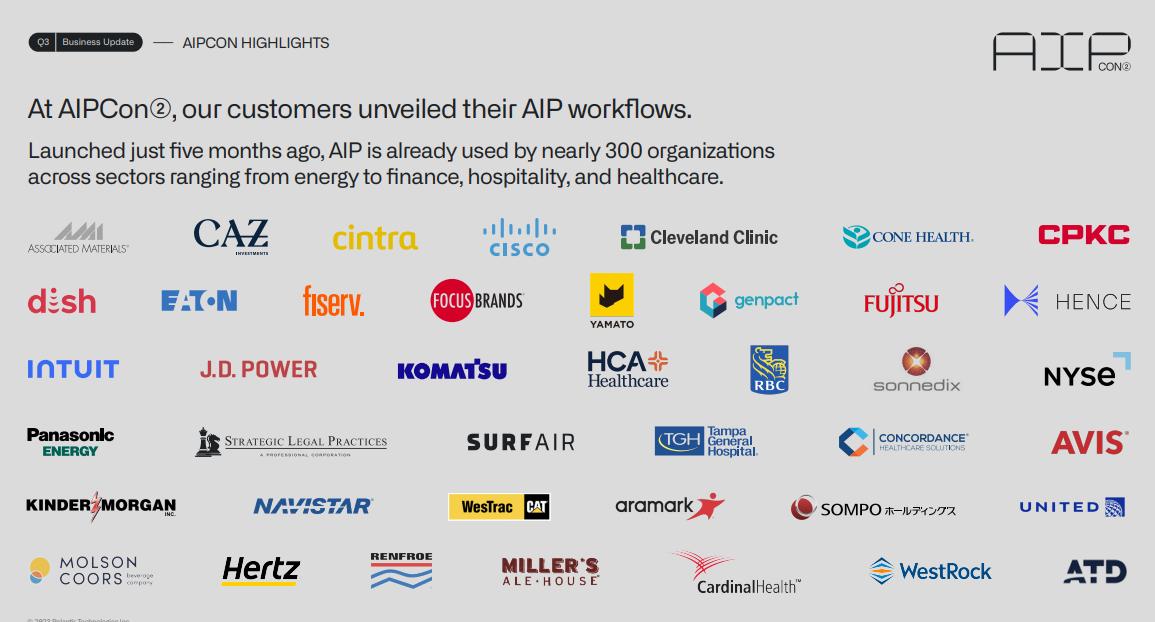 資料來源:Palantir 2023年第三季度財報