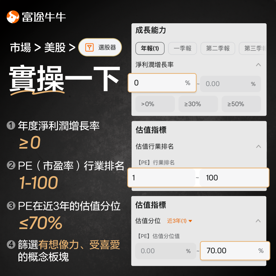 《漫步华尔街》的作者,有什么成功选股法? -3