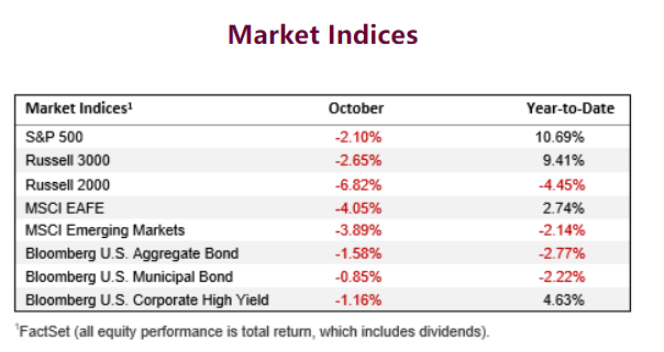 Will the Fed's interest rate cut signal the arrival of a gold investment opportunity? -3