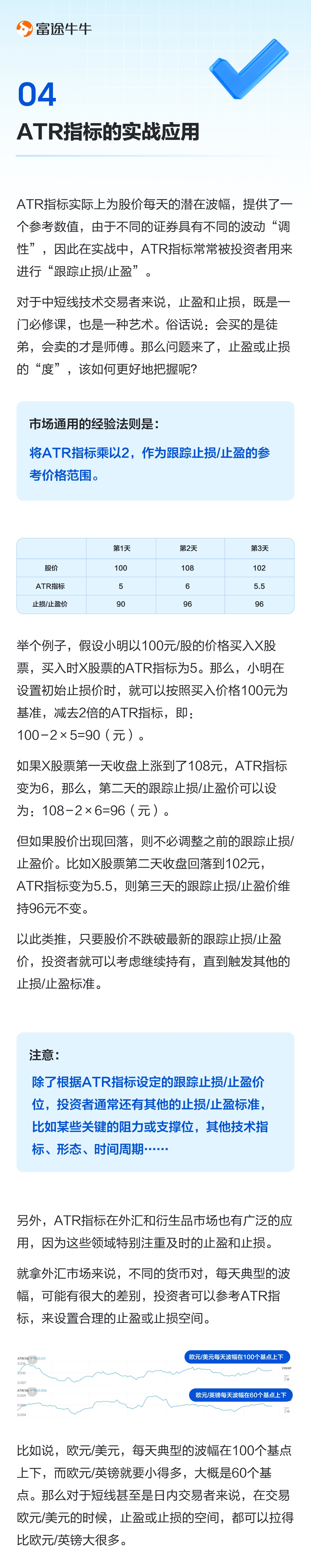 平均真实波幅（ATR）：衡量价格波动制定止盈止损策略