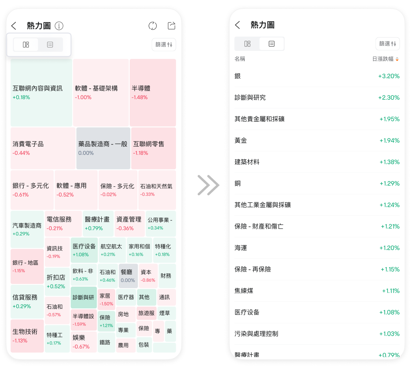 圖片所顯示的內容非最新信息, 顯示的任何證券僅供說明用途。