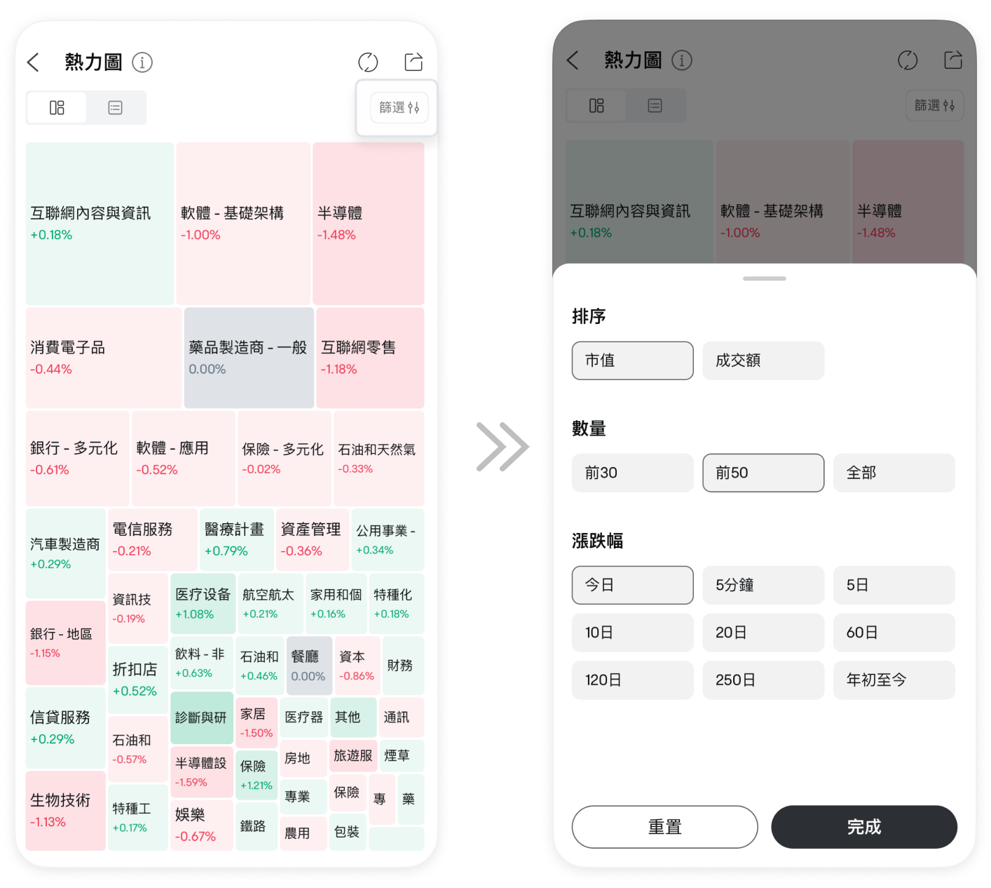 圖片所顯示的內容非最新信息, 顯示的任何證券僅供說明用途。