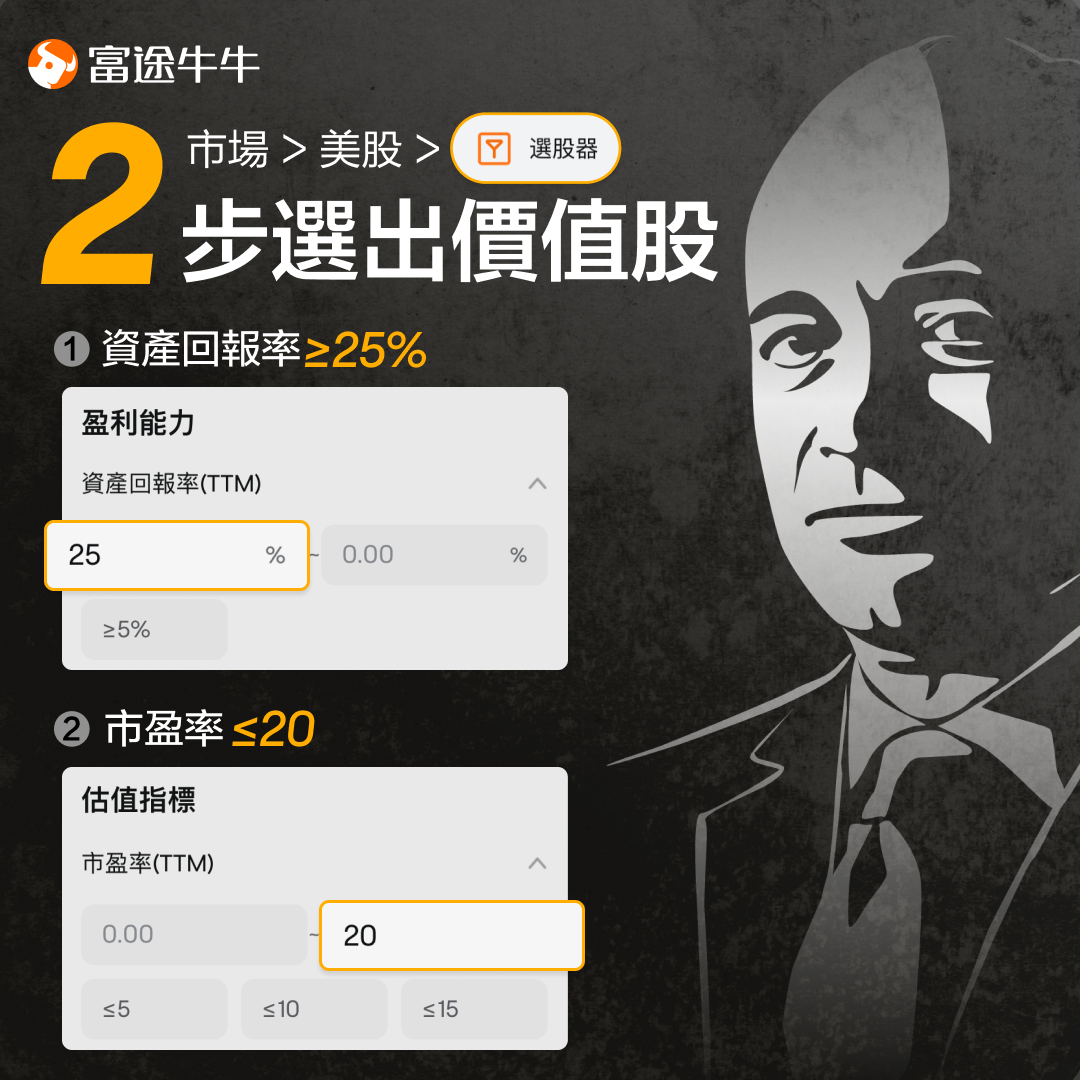 Can a “magic formula” make it easy to select good stocks? -3