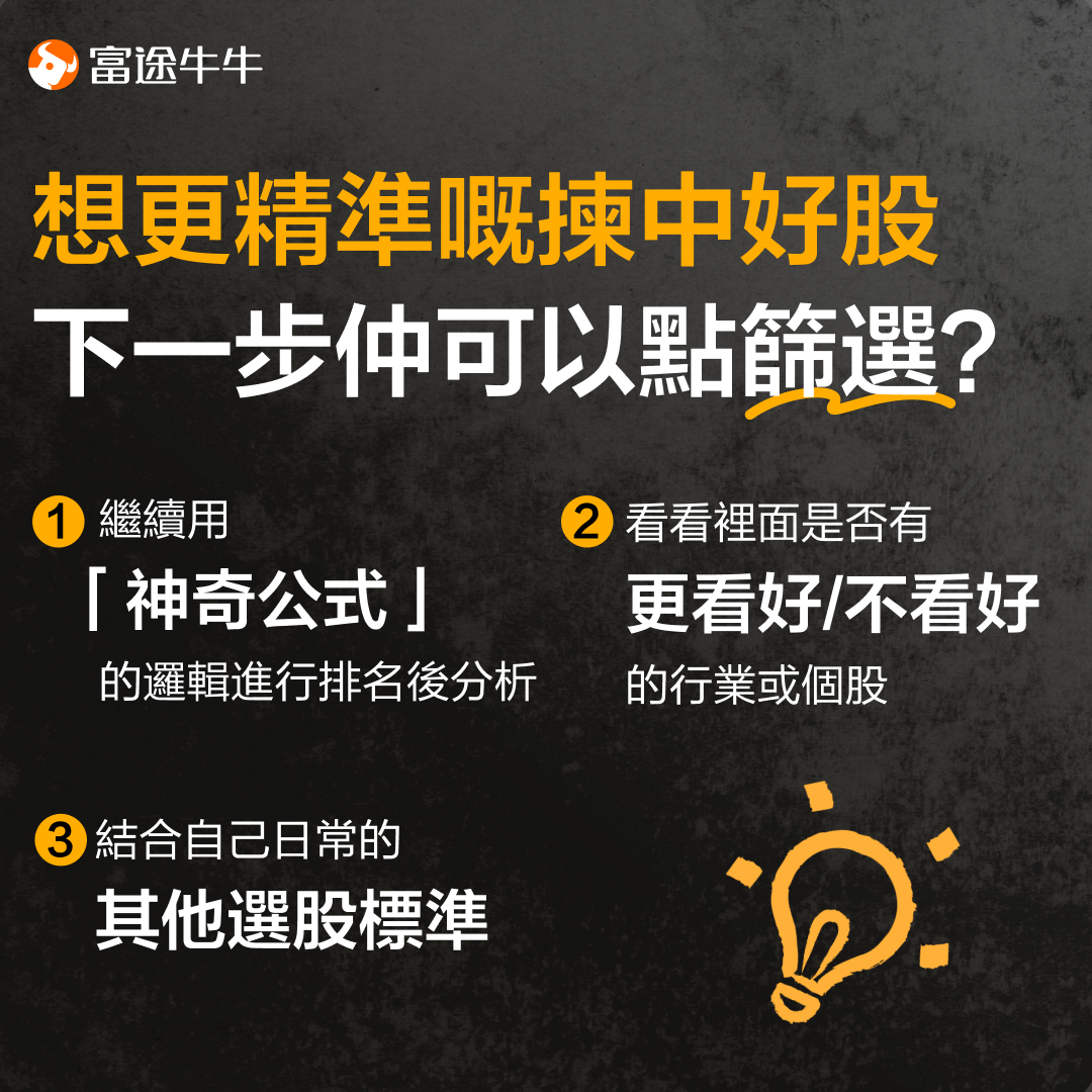 Can a “magic formula” make it easy to select good stocks? -4