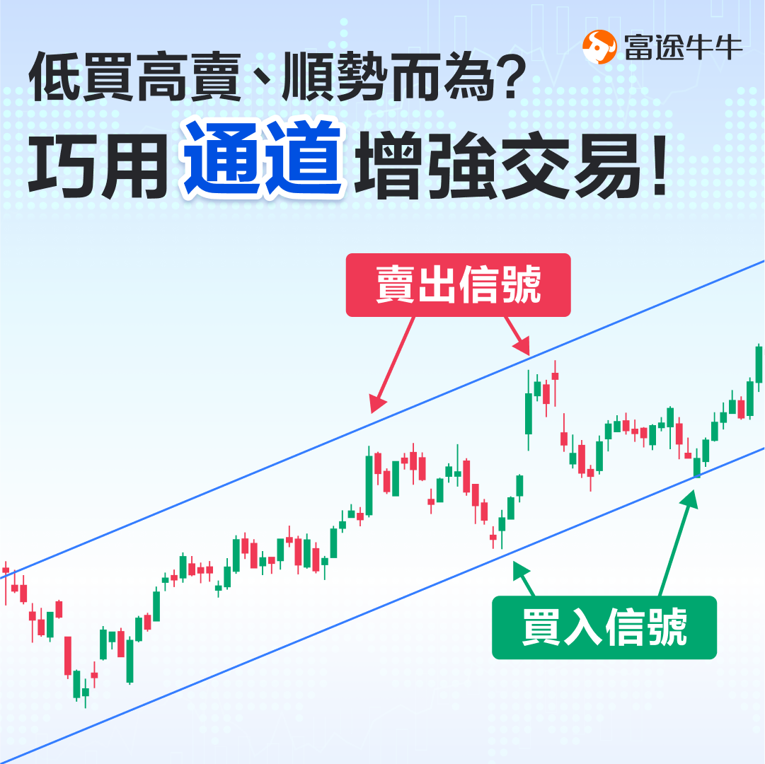 Buy low, sell high, and follow the trend? Use channels cleverly to enhance Trade! -1