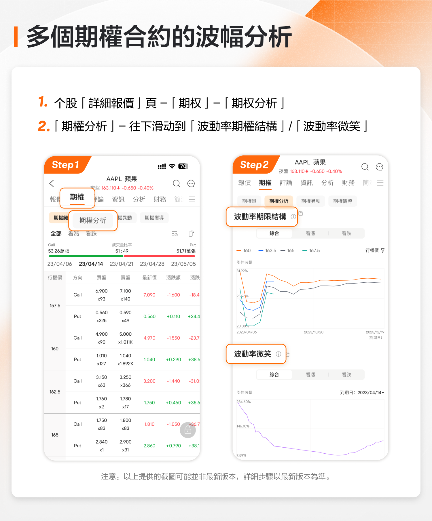 波幅分析：波動率期限結構、波動率微笑 -1