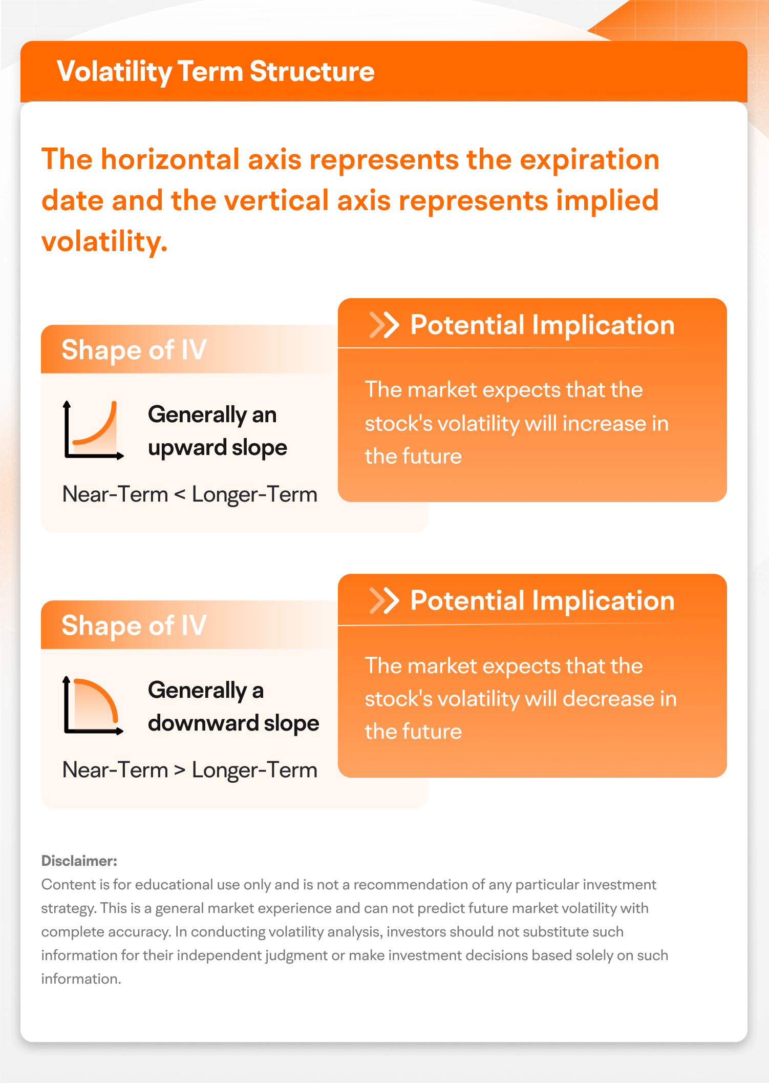 Volatility Analysis: Volatility Term Structure、Volatility Smile -2