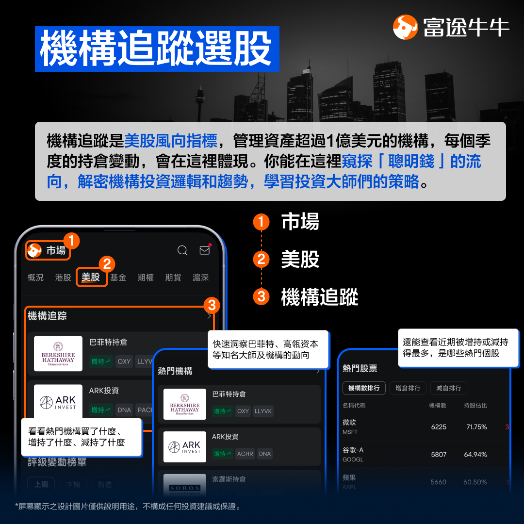 Want a steady income? Looking for upside stocks? 5 Tools May Help You -5