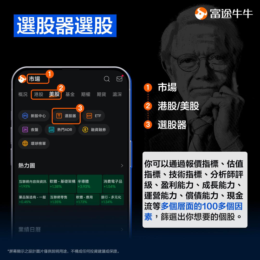 Want a steady income? Looking for upside stocks? 5 Tools May Help You -6