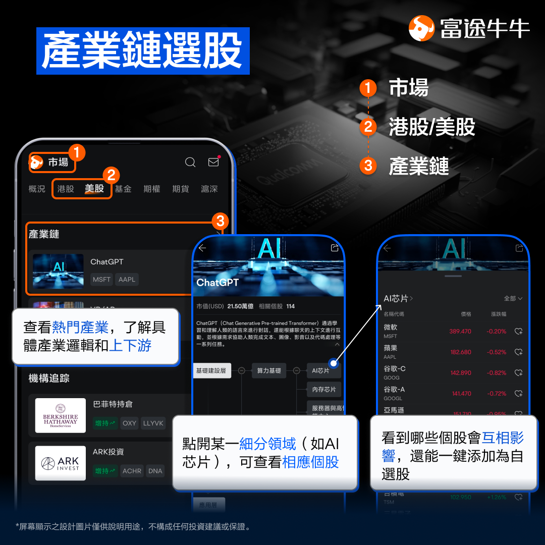 Want a steady income? Looking for upside stocks? 5 Tools May Help You -4