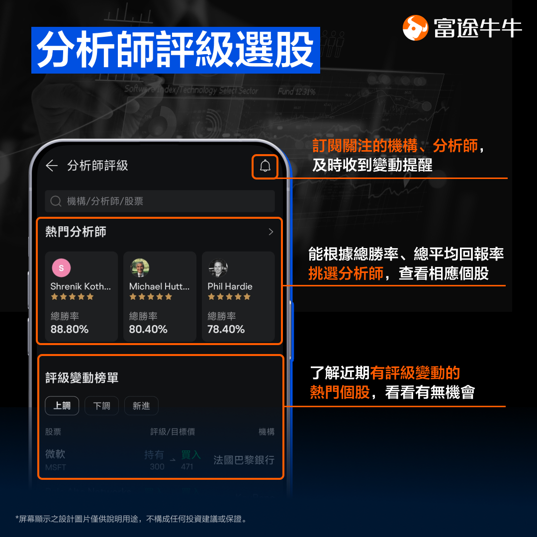 Want a steady income? Looking for upside stocks? 5 Tools May Help You -3