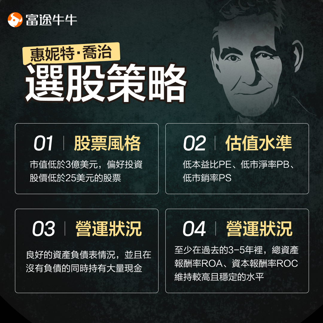 Wall Street's famous fund manager: Small-cap stocks also have a big world! -2