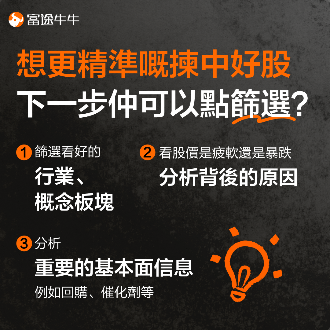 The annualized return was 72%. What is the strategy of concentrating on investing in 15 stocks? -4
