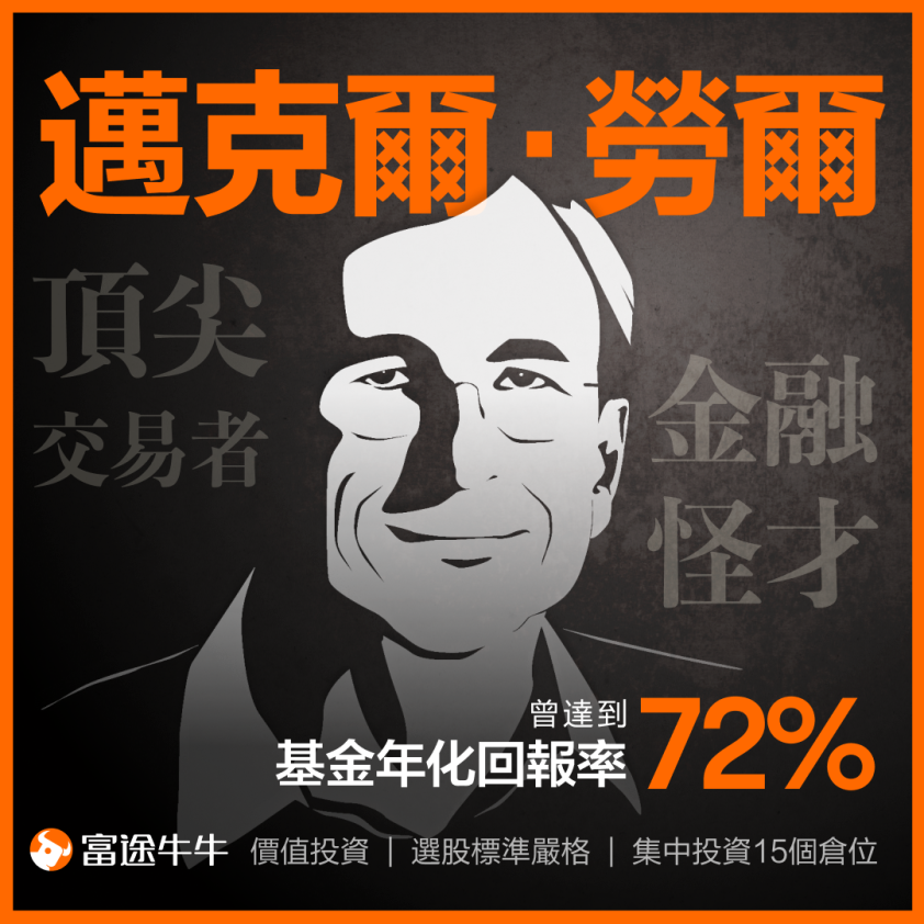 The annualized return was 72%. What is the strategy of concentrating on investing in 15 stocks? -1