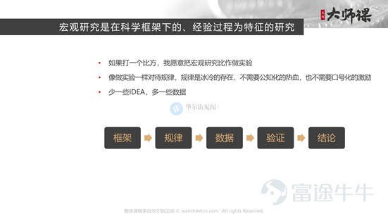 郭磊:《宏观研究方法》—— 金融市场的宏观研究到底是做什么的? -3
