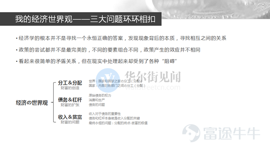 Fu Peng: “Framework Handbook for Major Asset Classes” -- Three Core Issues in Building an Economic World -1