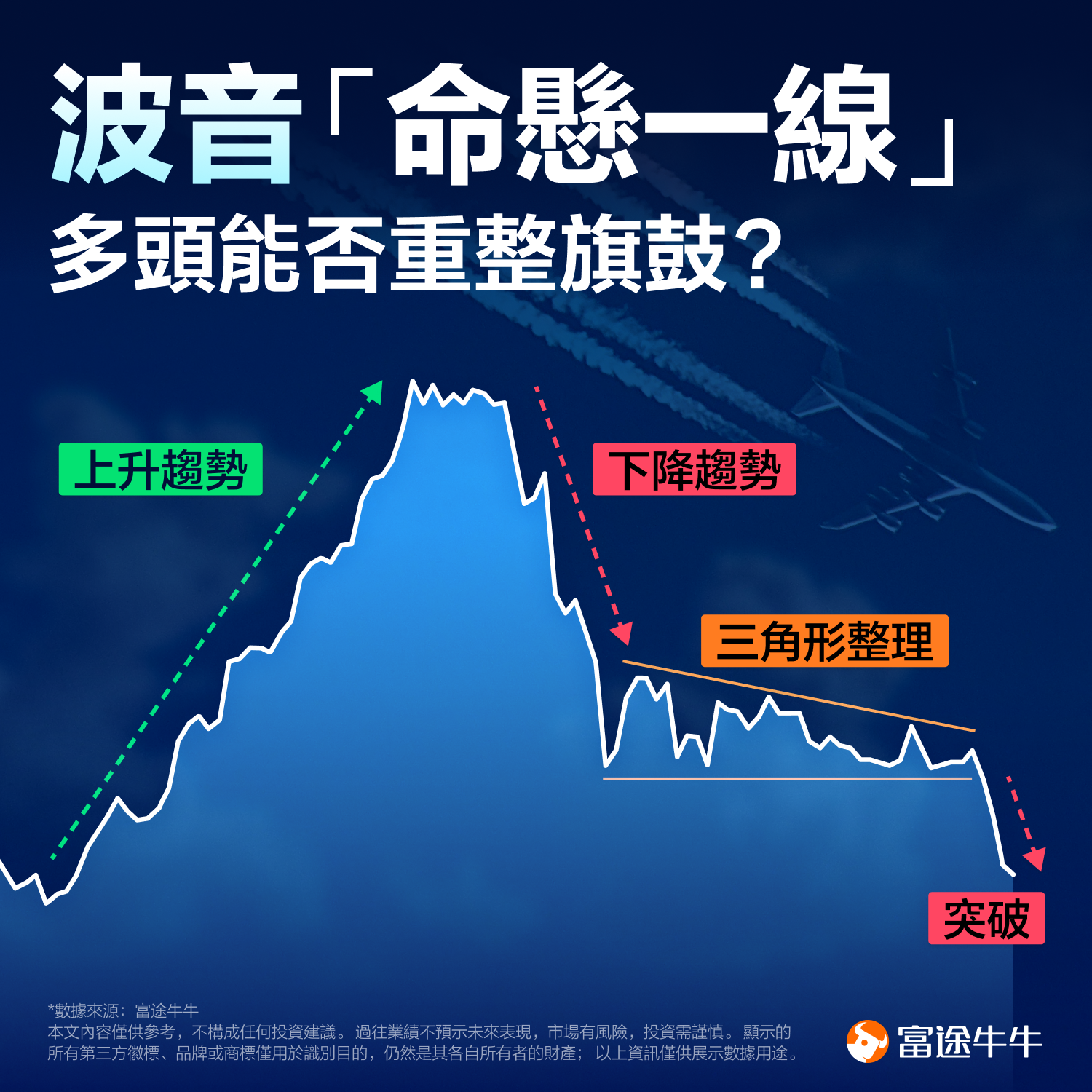 Boeing “Lifting Line of Death”! Can a multi-head recycle a flag drum? (2024.03.14) -1