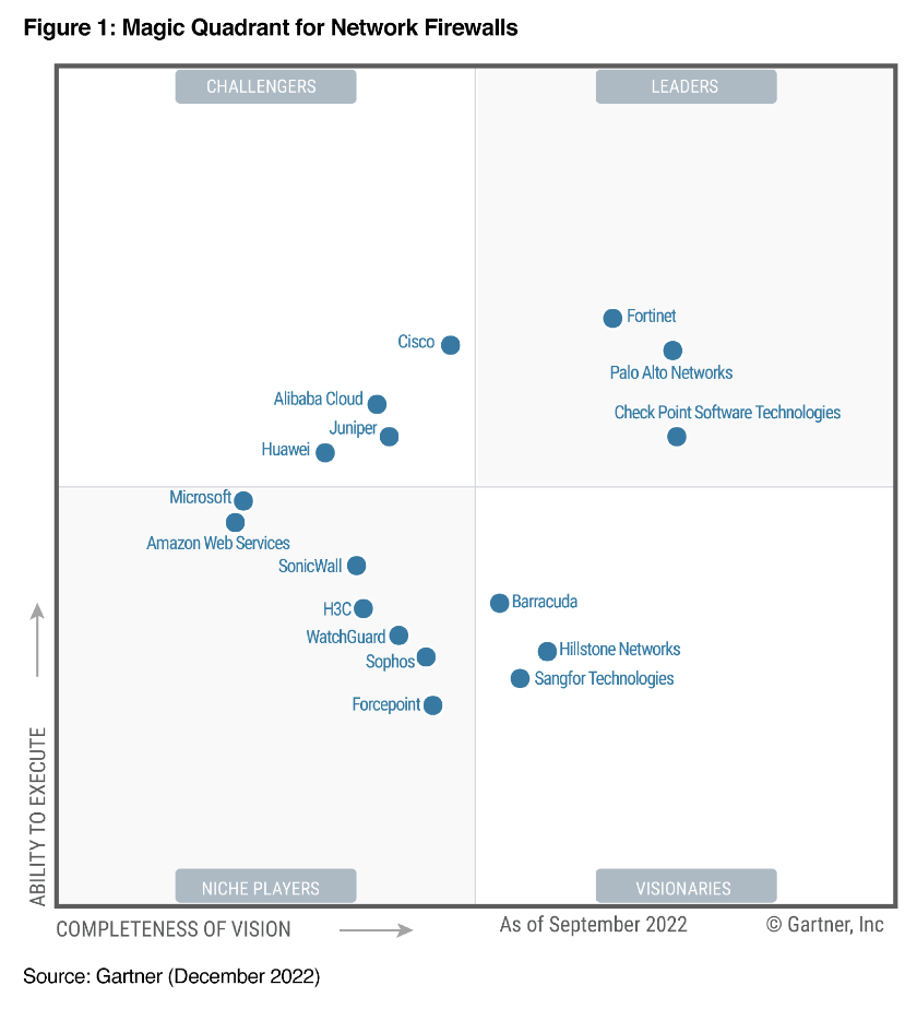 CRWD vs PANW:谁是更好的AI网络安全股? -3