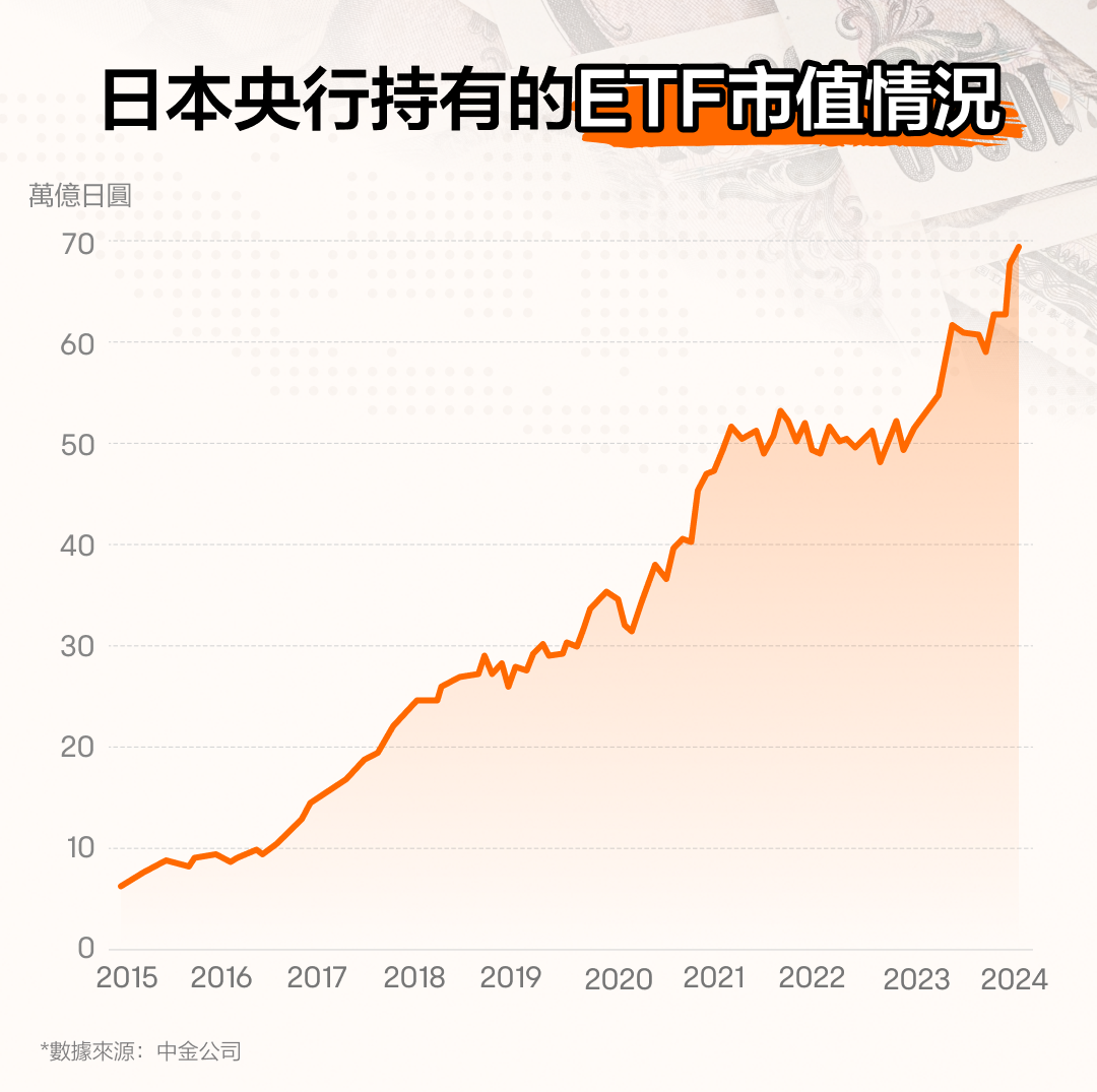 01 日本股市历史:百年沉浮与投资启示录 -6