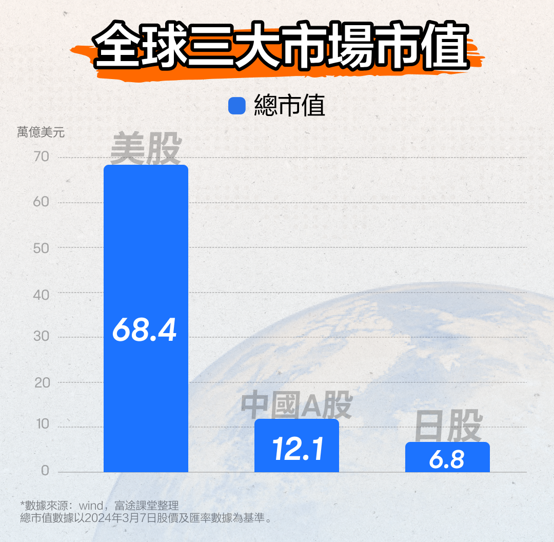 02 揭秘日本股市中枢神经:全面剖析日本交易所集团 -2