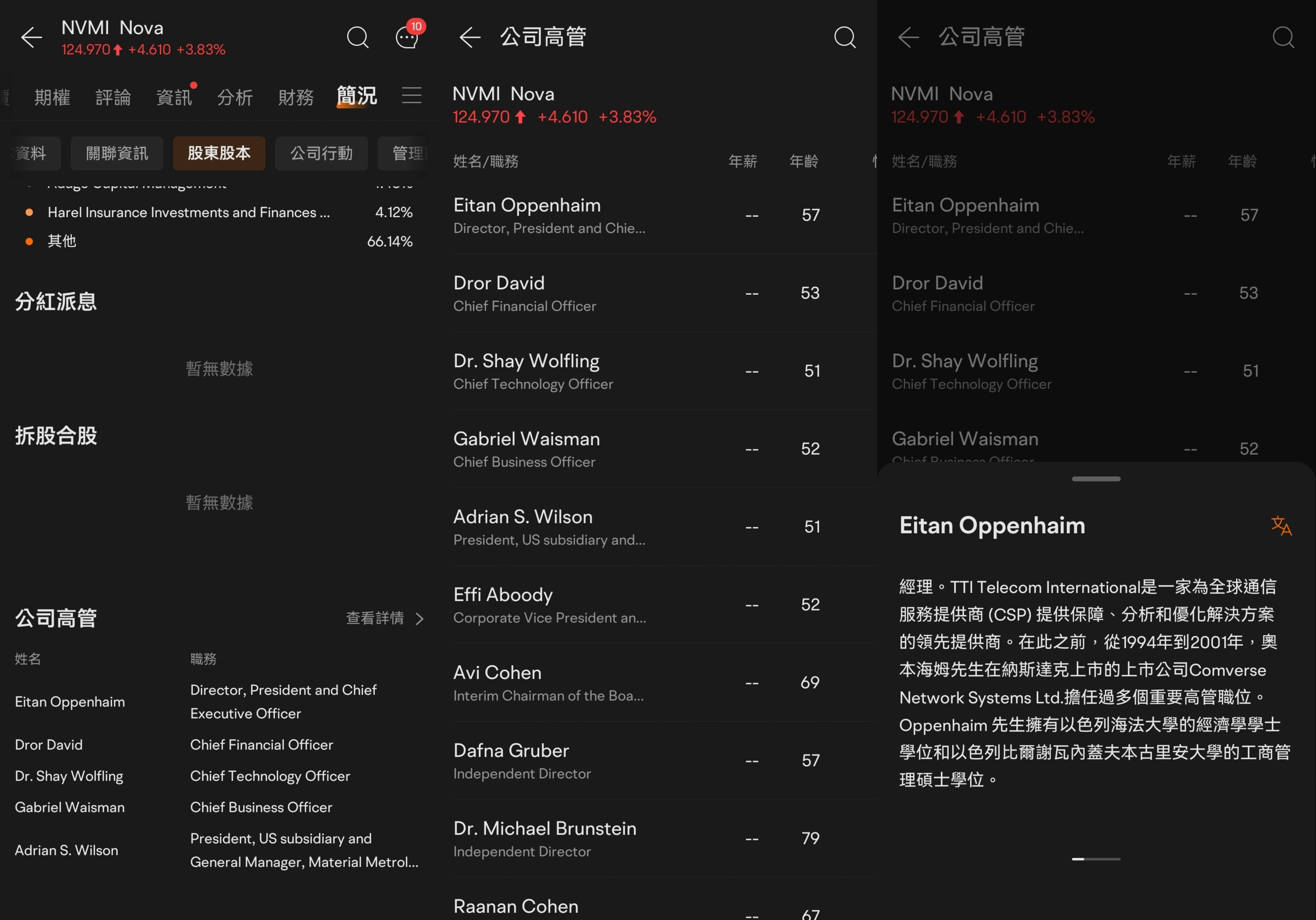 “股神”沃伦·巴菲特:ROE要高于20% -6