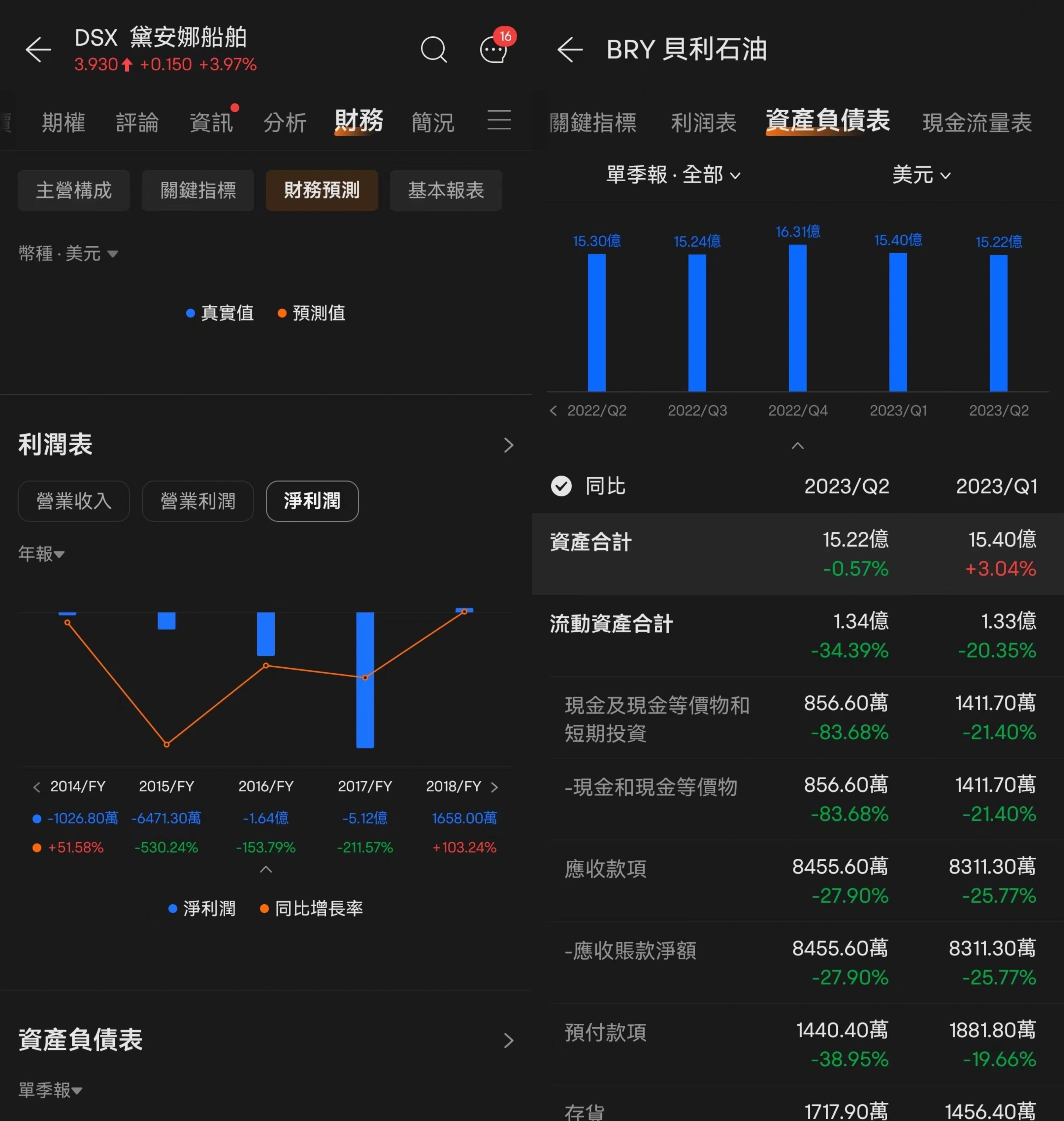 “价值投资之父”格雷厄姆:选股的10个指标 -5